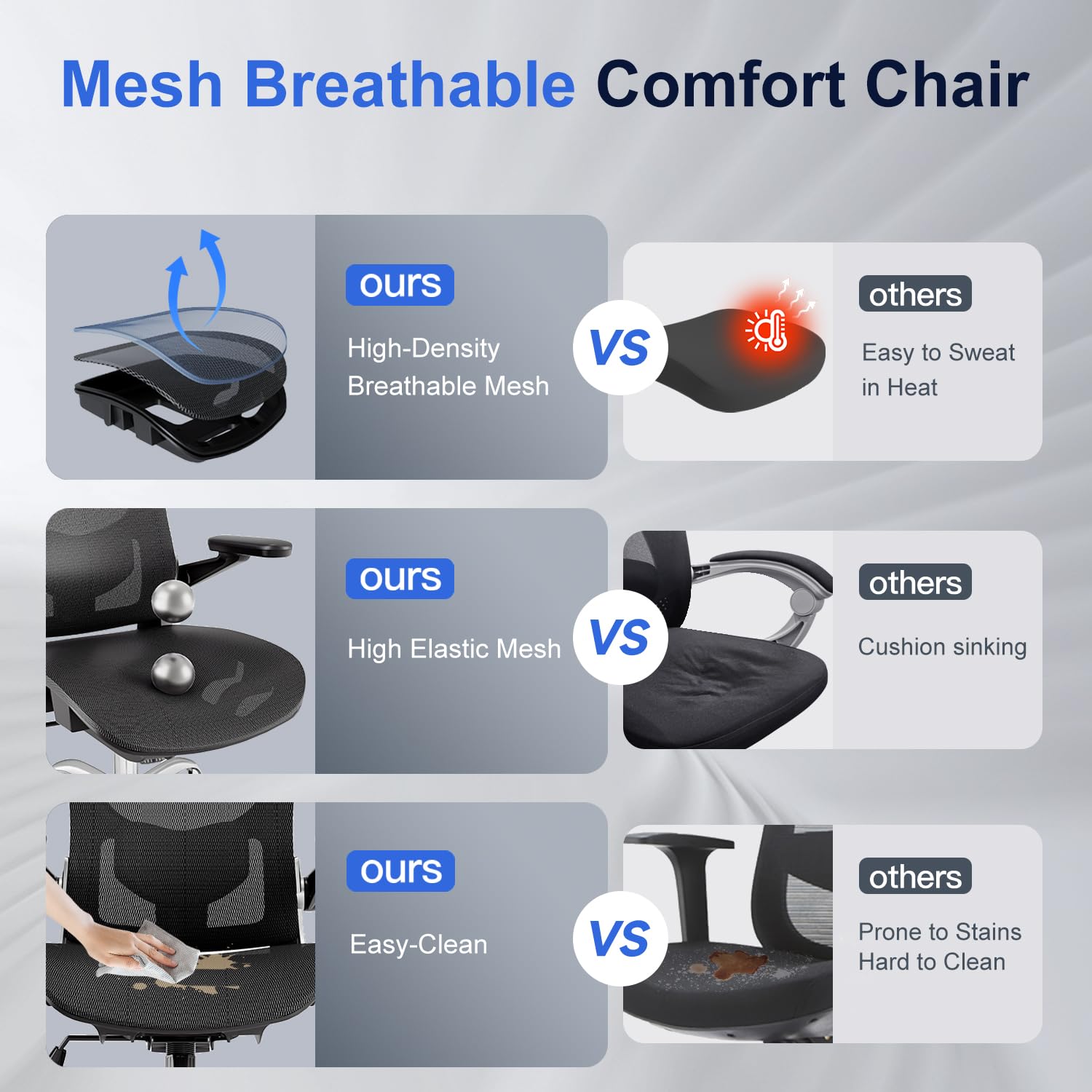 Ergonomic Office Chair