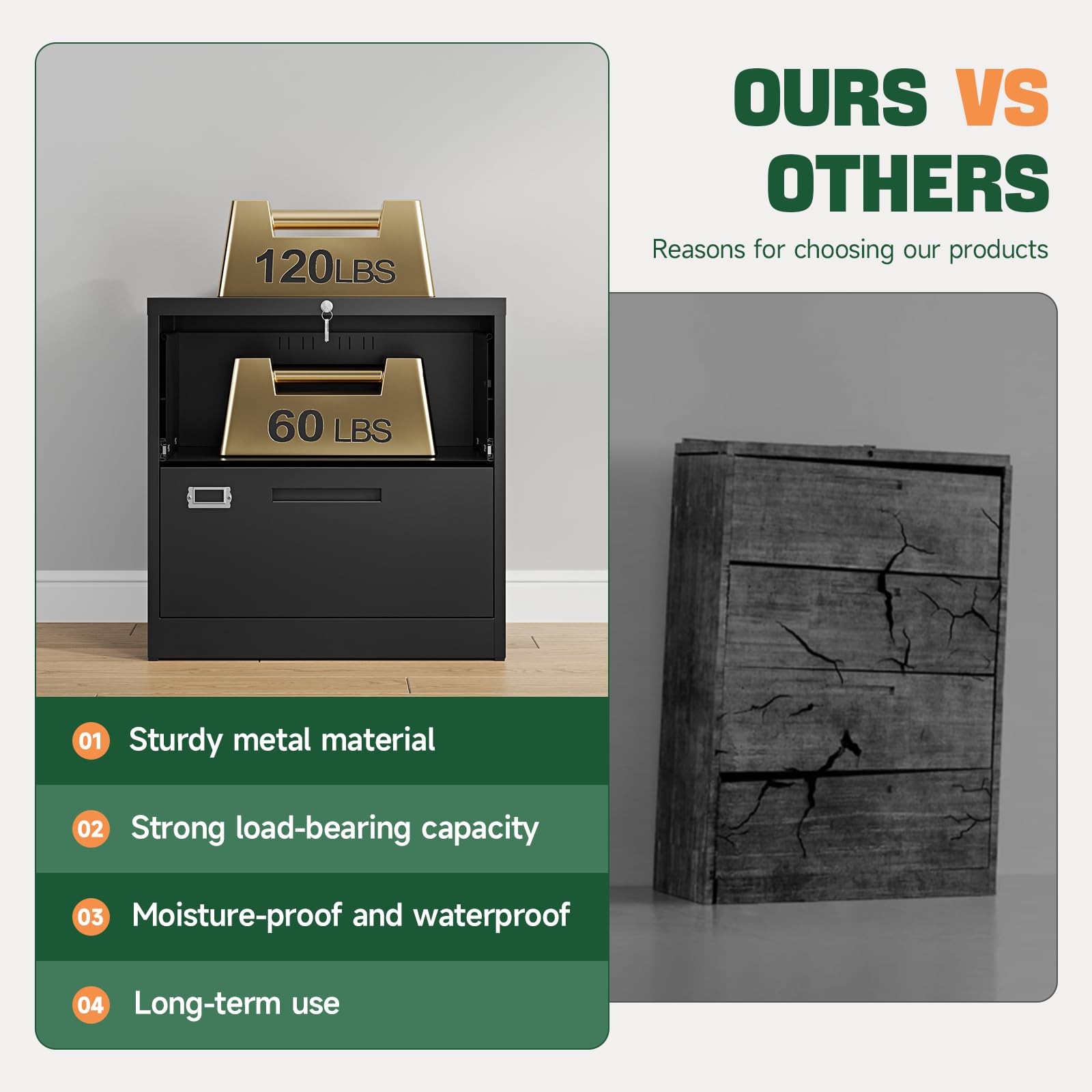 Letaya Metal Lateral File Cabinet with 2 to 5 Drawers