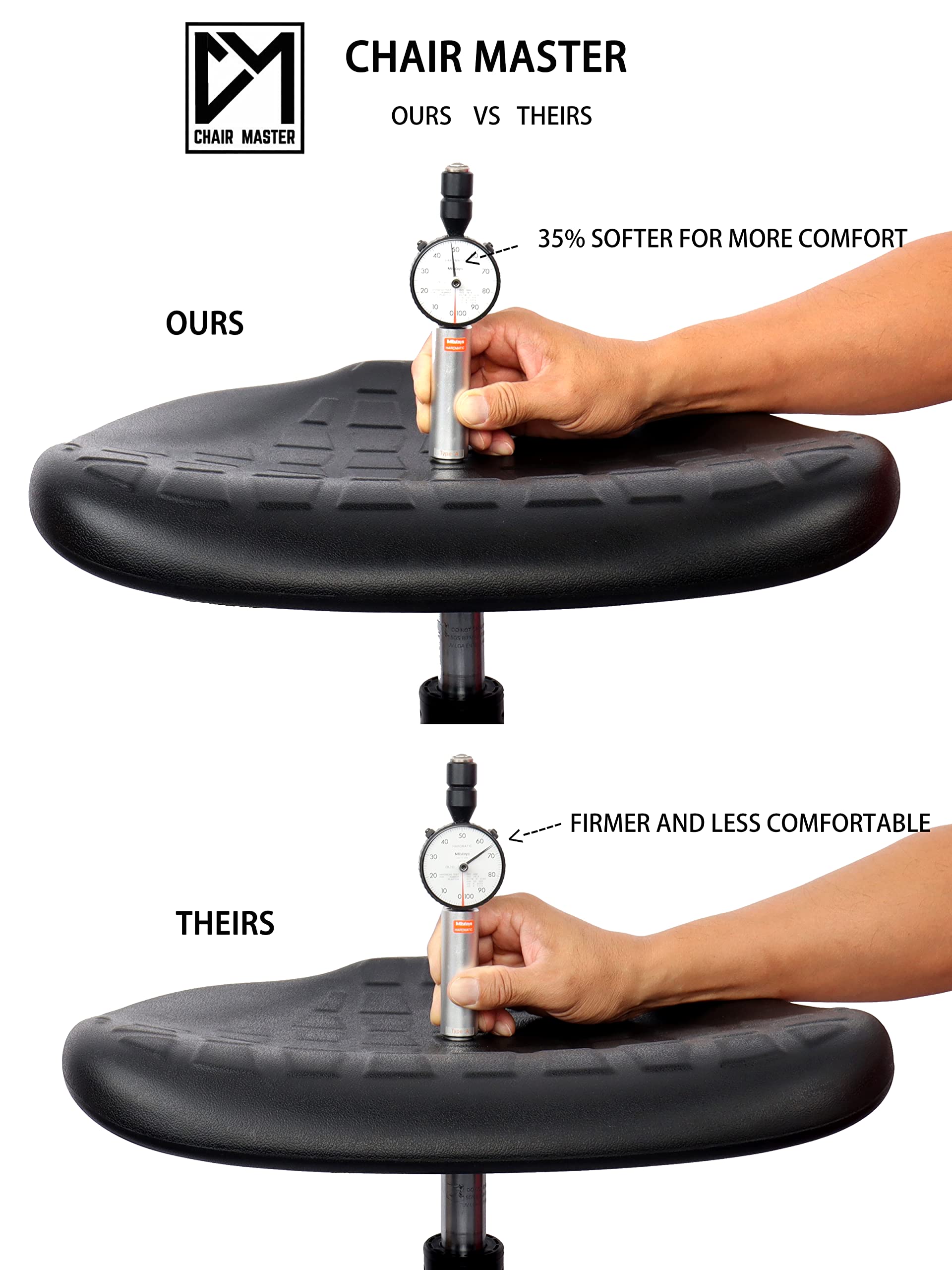 Chair Master Heavy-Duty Polyurethane Drafting Stool with Footring
